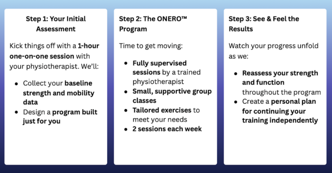 What's Going On When Your Hips Are Making Noise?